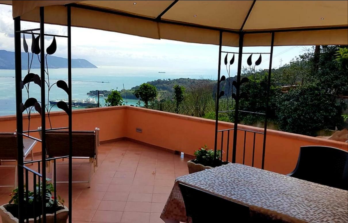 La Finestra Sul Mare *