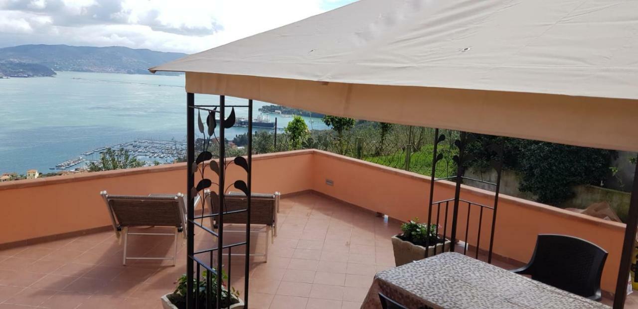 La Finestra Sul Mare *