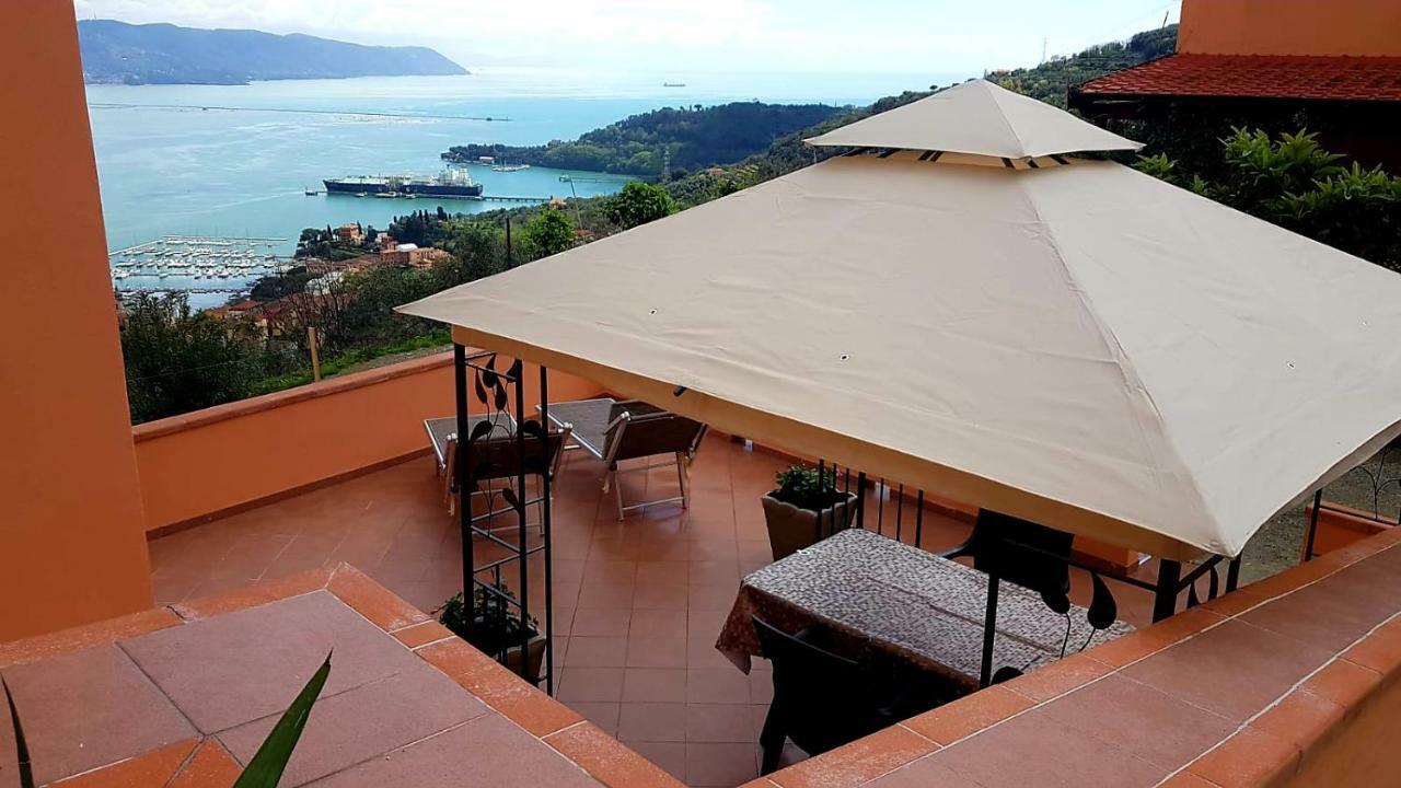 La Finestra Sul Mare